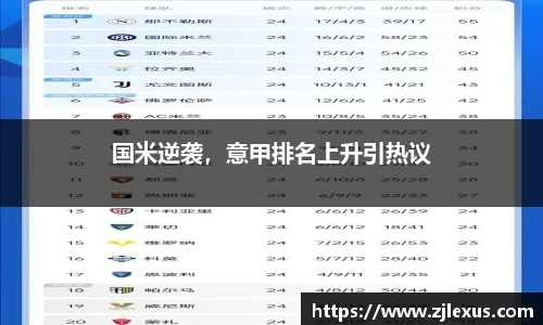 米兰官网