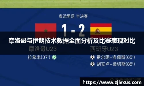 摩洛哥与伊朗技术数据全面分析及比赛表现对比
